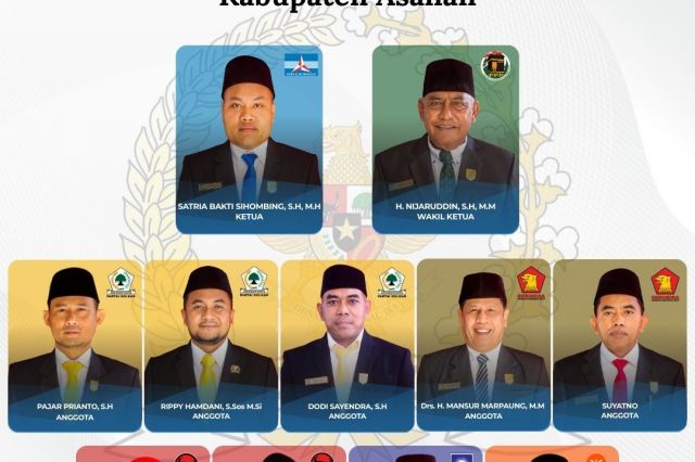 Susunan Badan Pembentukan Peraturan Daerah DPRD Kabupaten Asahan